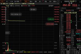 中国香港专家质疑梅西伤病严重性 港媒还拿C罗退票与梅西做对比