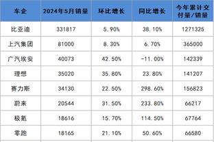 188金宝搏咋样截图4